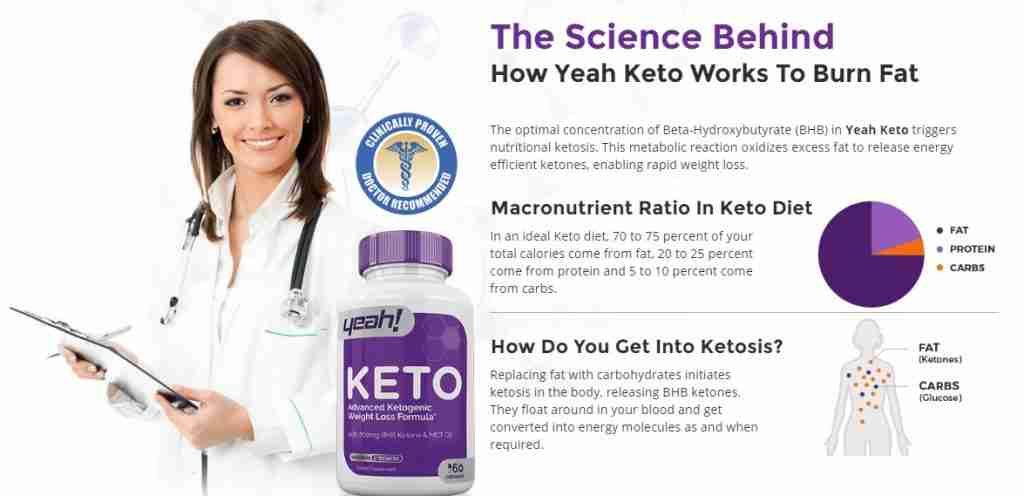 Yeah keto diet - pro hubnutí – Amazon – jak používat – akční